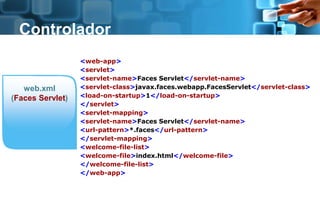 Javaserver Faces (jsf) | PPTX