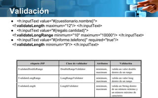 Javaserver Faces (jsf) | PPTX