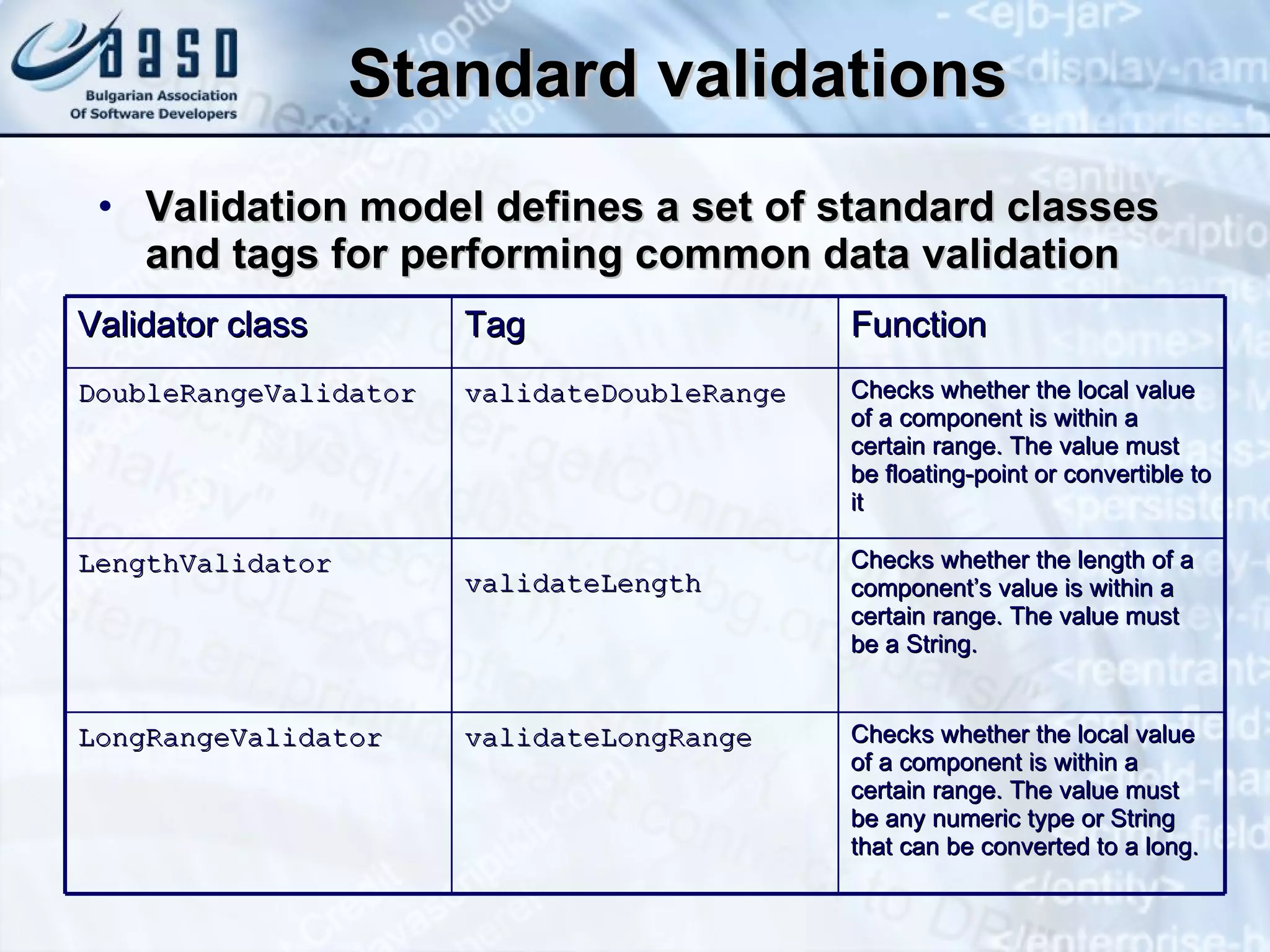 Standard validations V alidation model defines a set of standard classes  and tags  for performing common data validation Validator class Tag Function DoubleRangeValidator validateDoubleRange Checks whether the local value of a component is within a certain range. The value must be floating-point or  convertible to it LengthValidator  validateLength   Checks whether the length of a component’s value is within a certain range. The value must be a String.  LongRangeValidator  validateLongRange Checks whether the local value of a component is within a certain range. The value must be any numeric type or String that can be converted to a long.  