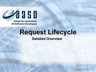 Detailed Overview Request Lifecycle 