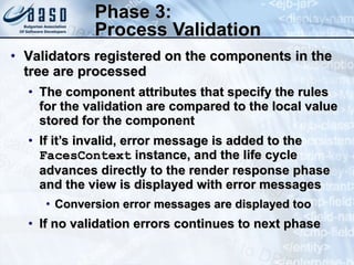 Phase 3: Process Validation V alidators registered on the components in the tree  are processed   T he component attributes that specify the rules for the validation  are  compare d  to the local value stored for the component If  it’s  invalid, error message  is added  to the  FacesContext  instance, and the life cycle advances directly to the render response phase  and the view is displayed with  error messages C onversion error  messages are displayed too If no validation errors continues to next phase 