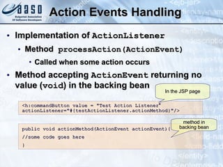 Action Events Handling Implementation of  ActionListener Method  processAction(ActionEvent) Called when some action occurs Method accepting  ActionEvent  returning no value ( void ) in the backing bean <h:commandButton value = &quot;Test Action Listener &quot;  actionListener=&quot;#{testActionListener.actionMethod}&quot;/> public void actionMethod(ActionEvent actionEvent){ //some code goes here } In the JSP page method in backing bean 