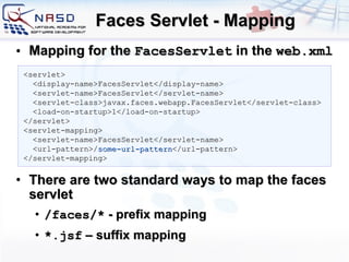 Faces Servlet - Mapping Mapping for the  FacesServlet  in the  web.xml There are two standard ways to map the faces servlet / faces/*  - prefix mapping *.jsf  – suffix mapping <servlet> <display-name>FacesServlet</display-name>  <servlet-name>FacesServlet</servlet-name>  <servlet-class>javax.faces.webapp.FacesServlet</servlet-class>  <load-on-startup>1</load-on-startup>  </servlet>  <servlet-mapping>  <servlet-name>FacesServlet</servlet-name>  <url-pattern> / some-url-pattern </url-pattern>  </servlet-mapping> 