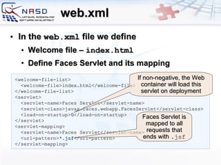 web.xml In the  web.xml  file we define Welcome file –  index.html Define Faces Servlet and its mapping <welcome-file-list> <welcome-file>index.html</welcome-file> </welcome-file-list> <servlet> <servlet-name>Faces Servlet</servlet-name> <servlet-class>javax.faces.webapp.FacesServlet</servlet-class> <load-on-startup> 0 </load-on-startup> </servlet> <servlet-mapping> <servlet-name>Faces Servlet</servlet-name> <url-pattern> *.jsf </url-pattern> </servlet-mapping> If non-negative, the Web container will load this servlet on deployment Faces Servlet is mapped to all requests that ends with  .jsf 