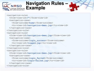 Navigation Rules – Example <navigation-rule> <from-view-id> /* </from-view-id> <navigation-case> <from-outcome> home </from-outcome> <to-view-id> /navigation-demo.jsp </to-view-id> </navigation-case> </navigation-rule> <navigation-rule> <from-view-id> /navigation-demo.jsp </from-view-id> <navigation-case> <from-outcome> login_success </from-outcome> <to-view-id> /logged.jsp </to-view-id> </navigation-case> </navigation-rule> <navigation-rule> <from-view-id> /navigation-demo.jsp </from-view-id> <navigation-case> <from-outcome> login_failed </from-outcome> <to-view-id > /login-failed.jsp </to-view-id> </navigation-case> </navigation-rule> 