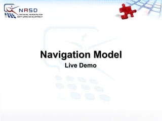 Live Demo Navigation Model 