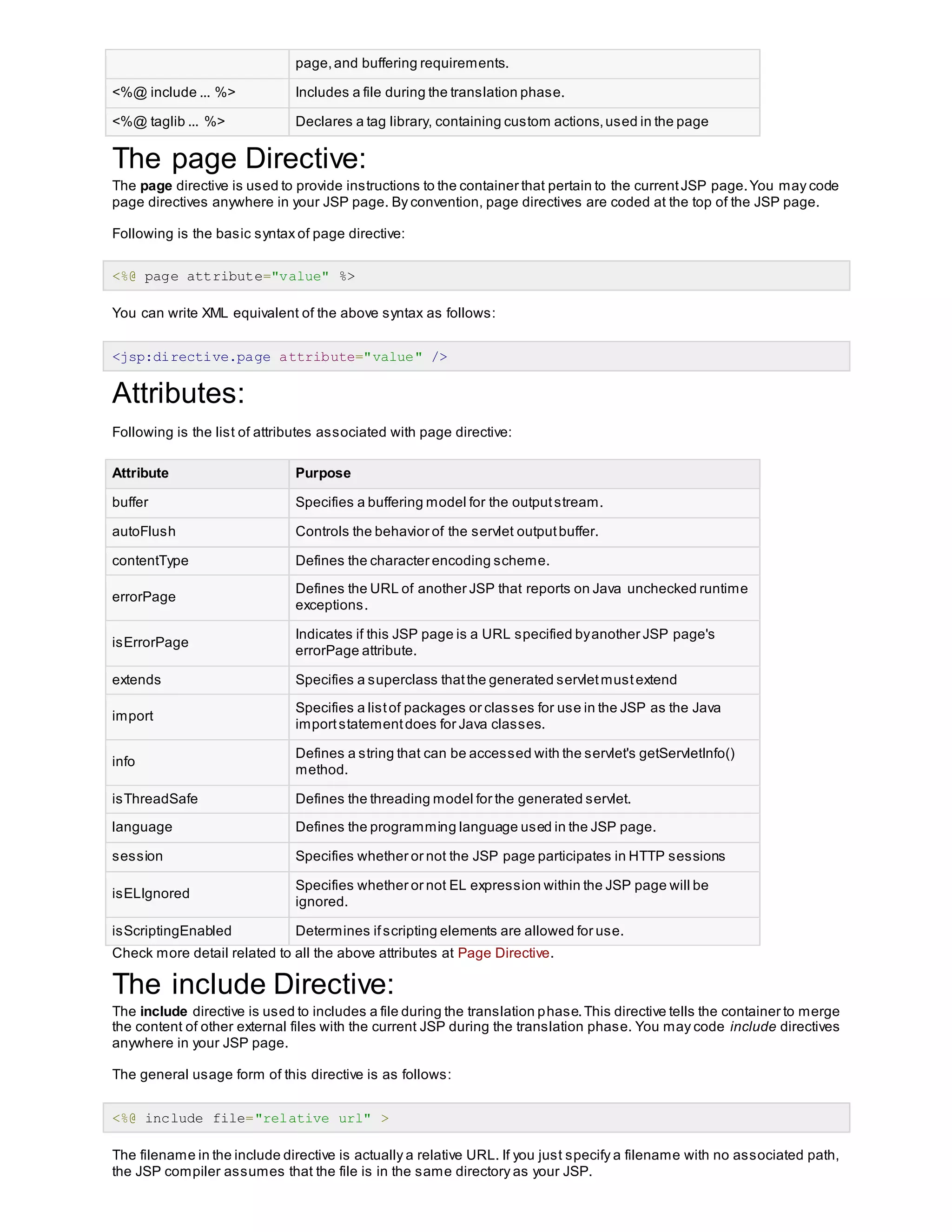 page,and buffering requirements.
<%@ include ... %> Includes a file during the translation phase.
<%@ taglib ... %> Declares a tag library, containing custom actions,used in the page
The page Directive:
The page directive is used to provide instructions to the container that pertain to the currentJSP page.You may code
page directives anywhere in your JSP page. By convention, page directives are coded at the top of the JSP page.
Following is the basic syntax of page directive:
<%@ page attribute="value" %>
You can write XML equivalent of the above syntax as follows:
<jsp:directive.page attribute="value" />
Attributes:
Following is the list of attributes associated with page directive:
Attribute Purpose
buffer Specifies a buffering model for the outputstream.
autoFlush Controls the behavior of the servlet outputbuffer.
contentType Defines the character encoding scheme.
errorPage
Defines the URL of another JSP that reports on Java unchecked runtime
exceptions.
isErrorPage
Indicates if this JSP page is a URL specified byanother JSP page's
errorPage attribute.
extends Specifies a superclass thatthe generated servletmustextend
import
Specifies a listof packages or classes for use in the JSP as the Java
importstatementdoes for Java classes.
info
Defines a string that can be accessed with the servlet's getServletInfo()
method.
isThreadSafe Defines the threading model for the generated servlet.
language Defines the programming language used in the JSP page.
session Specifies whether or not the JSP page participates in HTTP sessions
isELIgnored
Specifies whether or not EL expression within the JSP page will be
ignored.
isScriptingEnabled Determines ifscripting elements are allowed for use.
Check more detail related to all the above attributes at Page Directive.
The include Directive:
The include directive is used to includes a file during the translation phase.This directive tells the container to merge
the content of other external files with the current JSP during the translation phase. You may code include directives
anywhere in your JSP page.
The general usage form of this directive is as follows:
<%@ include file="relative url" >
The filename in the include directive is actually a relative URL. If you just specify a filename with no associated path,
the JSP compiler assumes that the file is in the same directory as your JSP.
 