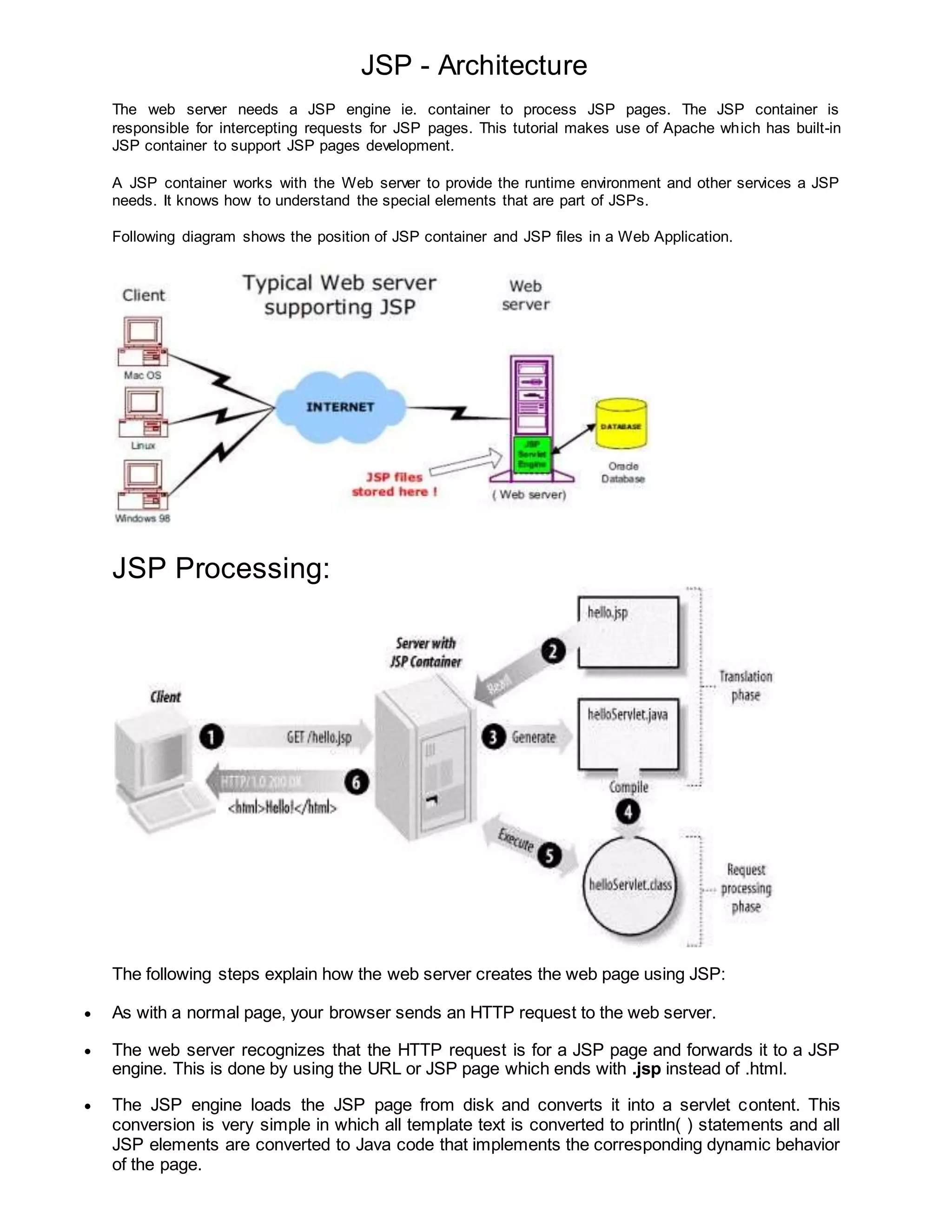 JSP - Architecture
The web server needs a JSP engine ie. container to process JSP pages. The JSP container is
responsible for intercepting requests for JSP pages. This tutorial makes use of Apache which has built-in
JSP container to support JSP pages development.
A JSP container works with the Web server to provide the runtime environment and other services a JSP
needs. It knows how to understand the special elements that are part of JSPs.
Following diagram shows the position of JSP container and JSP files in a Web Application.
JSP Processing:
The following steps explain how the web server creates the web page using JSP:
 As with a normal page, your browser sends an HTTP request to the web server.
 The web server recognizes that the HTTP request is for a JSP page and forwards it to a JSP
engine. This is done by using the URL or JSP page which ends with .jsp instead of .html.
 The JSP engine loads the JSP page from disk and converts it into a servlet content. This
conversion is very simple in which all template text is converted to println( ) statements and all
JSP elements are converted to Java code that implements the corresponding dynamic behavior
of the page.
 