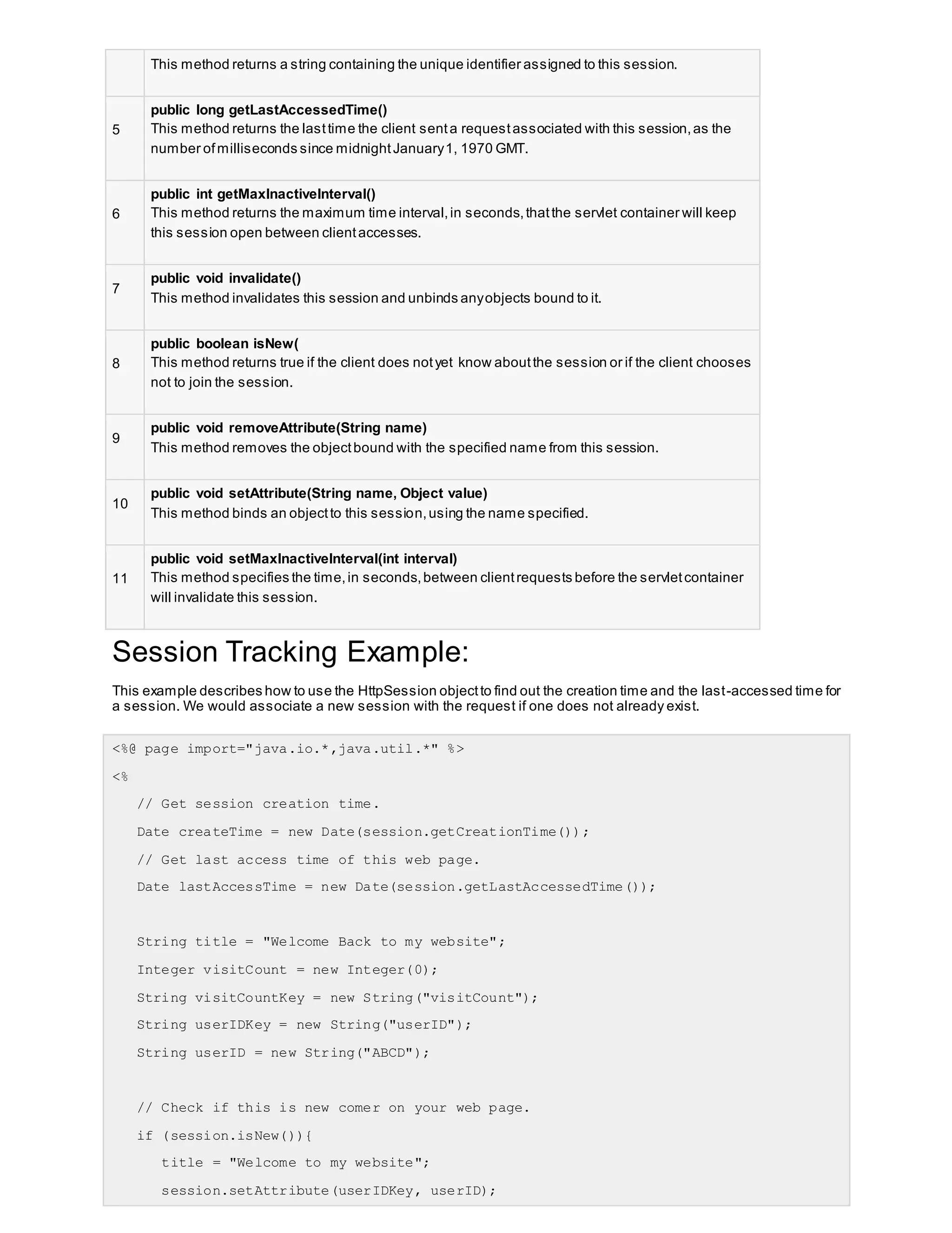 This method returns a string containing the unique identifier assigned to this session.
5
public long getLastAccessedTime()
This method returns the lasttime the client senta requestassociated with this session,as the
number ofmilliseconds since midnightJanuary1, 1970 GMT.
6
public int getMaxInactiveInterval()
This method returns the maximum time interval,in seconds,thatthe servlet container will keep
this session open between clientaccesses.
7
public void invalidate()
This method invalidates this session and unbinds anyobjects bound to it.
8
public boolean isNew(
This method returns true if the client does notyet know aboutthe session or if the client chooses
not to join the session.
9
public void removeAttribute(String name)
This method removes the objectbound with the specified name from this session.
10
public void setAttribute(String name, Object value)
This method binds an objectto this session,using the name specified.
11
public void setMaxInactiveInterval(int interval)
This method specifies the time,in seconds,between clientrequests before the servletcontainer
will invalidate this session.
Session Tracking Example:
This example describes how to use the HttpSession objectto find out the creation time and the last-accessed time for
a session. We would associate a new session with the request if one does not already exist.
<%@ page import="java.io.*,java.util.*" %>
<%
// Get session creation time.
Date createTime = new Date(session.getCreationTime());
// Get last access time of this web page.
Date lastAccessTime = new Date(session.getLastAccessedTime());
String title = "Welcome Back to my website";
Integer visitCount = new Integer(0);
String visitCountKey = new String("visitCount");
String userIDKey = new String("userID");
String userID = new String("ABCD");
// Check if this is new comer on your web page.
if (session.isNew()){
title = "Welcome to my website";
session.setAttribute(userIDKey, userID);
 