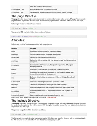 page,and buffering requirements.
<%@ include ... %> Includes a file during the translation phase.
<%@ taglib ... %> Declares a tag library, containing custom actions,used in the page
The page Directive:
The page directive is used to provide instructions to the container that pertain to the currentJSP page.You may code
page directives anywhere in your JSP page. By convention, page directives are coded at the top of the JSP page.
Following is the basic syntax of page directive:
<%@ page attribute="value" %>
You can write XML equivalent of the above syntax as follows:
<jsp:directive.page attribute="value" />
Attributes:
Following is the list of attributes associated with page directive:
Attribute Purpose
buffer Specifies a buffering model for the outputstream.
autoFlush Controls the behavior of the servlet outputbuffer.
contentType Defines the character encoding scheme.
errorPage
Defines the URL of another JSP that reports on Java unchecked runtime
exceptions.
isErrorPage
Indicates if this JSP page is a URL specified byanother JSP page's
errorPage attribute.
extends Specifies a superclass thatthe generated servletmustextend
import
Specifies a listof packages or classes for use in the JSP as the Java
importstatementdoes for Java classes.
info
Defines a string that can be accessed with the servlet's getServletInfo()
method.
isThreadSafe Defines the threading model for the generated servlet.
language Defines the programming language used in the JSP page.
session Specifies whether or not the JSP page participates in HTTP sessions
isELIgnored
Specifies whether or not EL expression within the JSP page will be
ignored.
isScriptingEnabled Determines ifscripting elements are allowed for use.
Check more detail related to all the above attributes at Page Directive.
The include Directive:
The include directive is used to includes a file during the translation phase.This directive tells the container to merge
the content of other external files with the current JSP during the translation phase. You may code include directives
anywhere in your JSP page.
The general usage form of this directive is as follows:
<%@ include file="relative url" >
The filename in the include directive is actually a relative URL. If you just specify a filename with no associated path,
the JSP compiler assumes that the file is in the same directory as your JSP.
 