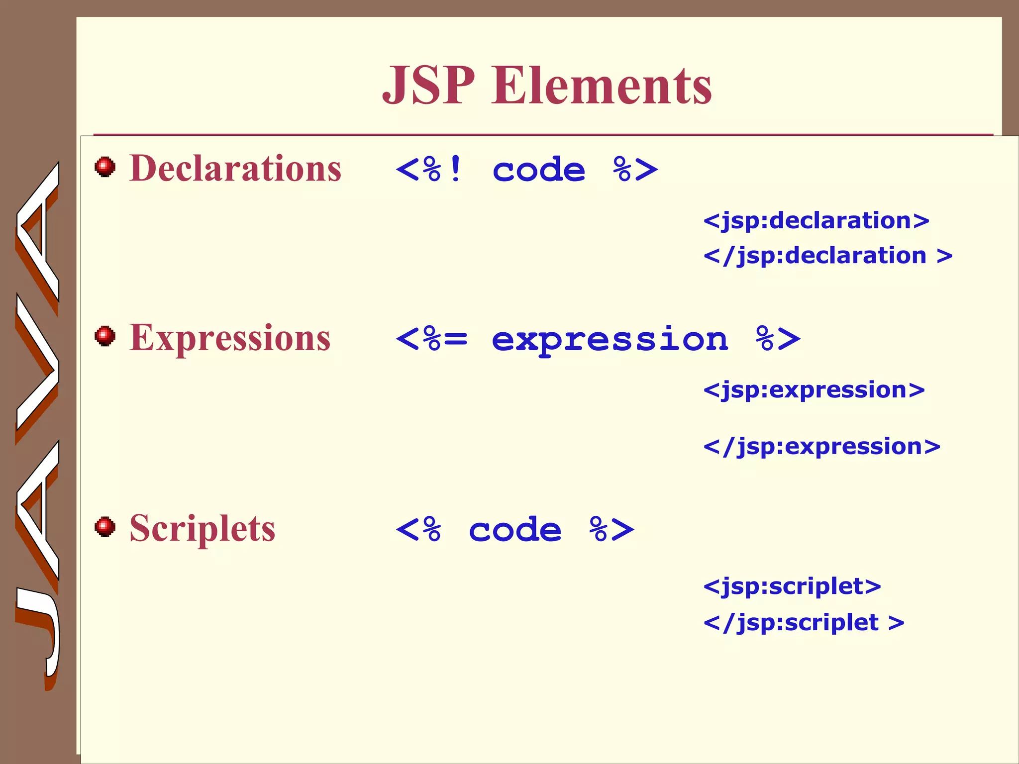 Copyright @ 2000 Jordan Anastasiade. All rights rese9
JSP Elements
Declarations <%! code %>
<jsp:declaration>
</jsp:declaration >
Expressions <%= expression %>
<jsp:expression>
</jsp:expression>
Scriplets <% code %>
<jsp:scriplet>
</jsp:scriplet >
 
