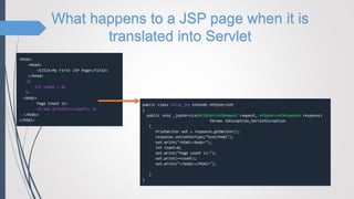 What happens to a JSP page when it is
translated into Servlet
 