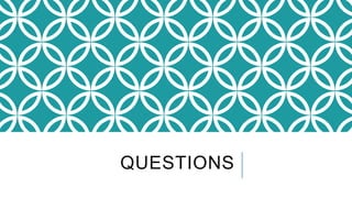 QUESTIONS
 