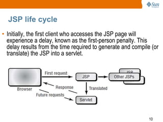 10
JSP life cycle
• Initially, the first client who accesses the JSP page will
experience a delay, known as the first-person penalty. This
delay results from the time required to generate and compile (or
translate) the JSP into a servlet.
 