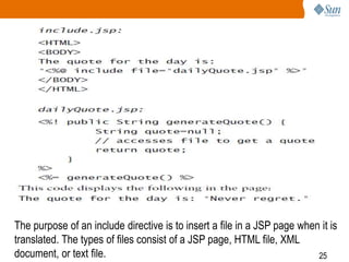 25
The purpose of an include directive is to insert a file in a JSP page when it is
translated. The types of files consist of a JSP page, HTML file, XML
document, or text file.
 