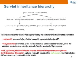 9
Servlet inheritance hierarchy
•void jspInit() is invoked when the first request is made to initialize the JSP.
•void jspDestroy() is invoked by the container to clean up resources for example, when the
container shuts down, or when the generated servlet is unloaded from memory.
•void _jspService(HttpServletRequest request, HttpServletResponse response) throws
ServletException, IOException captures every JSP request. (The _jspService(…) method is to the
JSP as the service(…) method is to the servlet.
The implementation for this method is generated by the container and should not be overridden.
 
