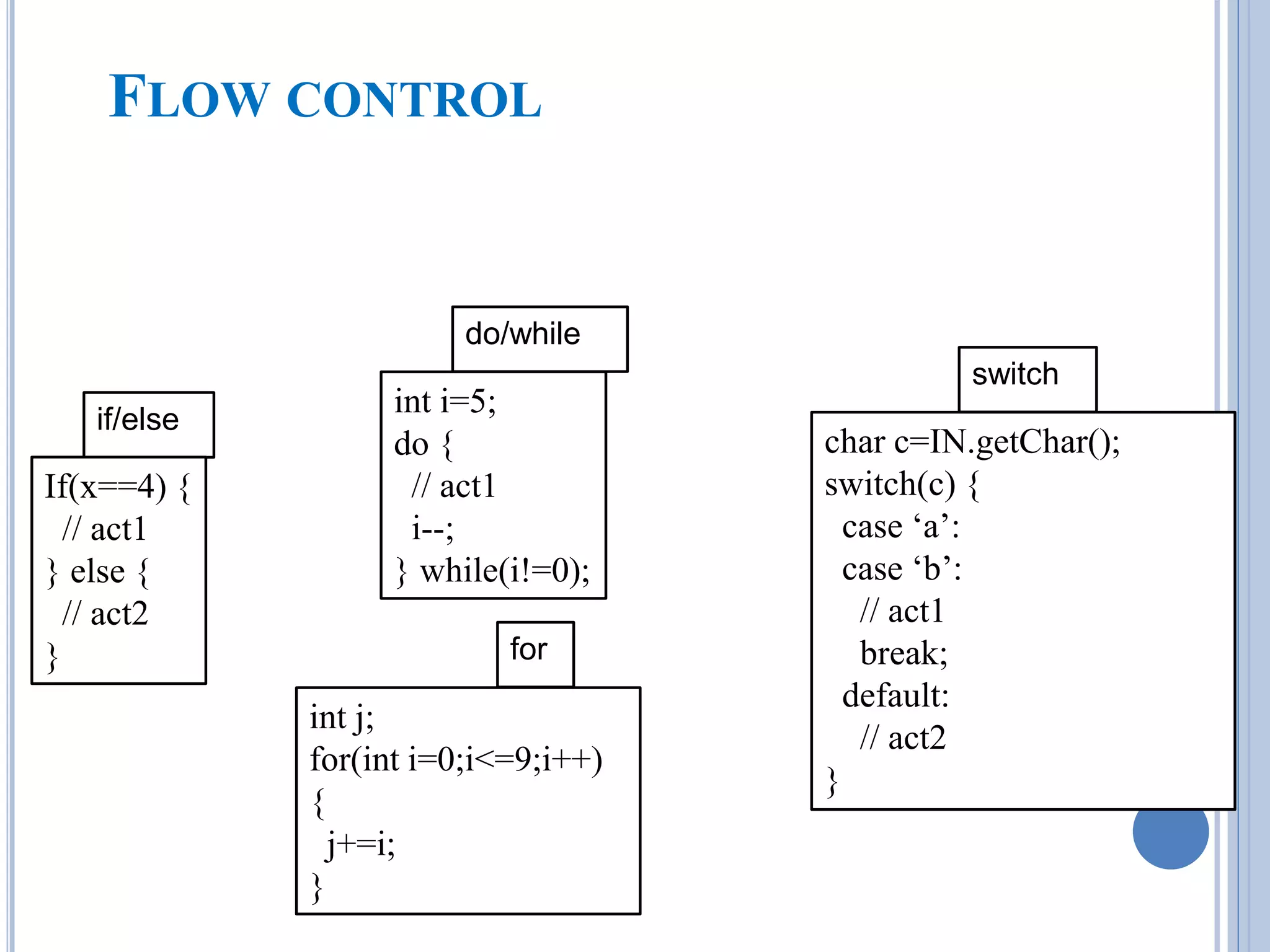 FLOW CONTROL 
if/else 
do/while 
for 
switch 
If(x==4) { 
// act1 
} else { 
// act2 
} 
int i=5; 
do { 
// act1 
i--; 
} while(i!=0); 
int j; 
for(int i=0;i<=9;i++) 
{ 
j+=i; 
} 
char c=IN.getChar(); 
switch(c) { 
case ‘a’: 
case ‘b’: 
// act1 
break; 
default: 
// act2 
} 
 
