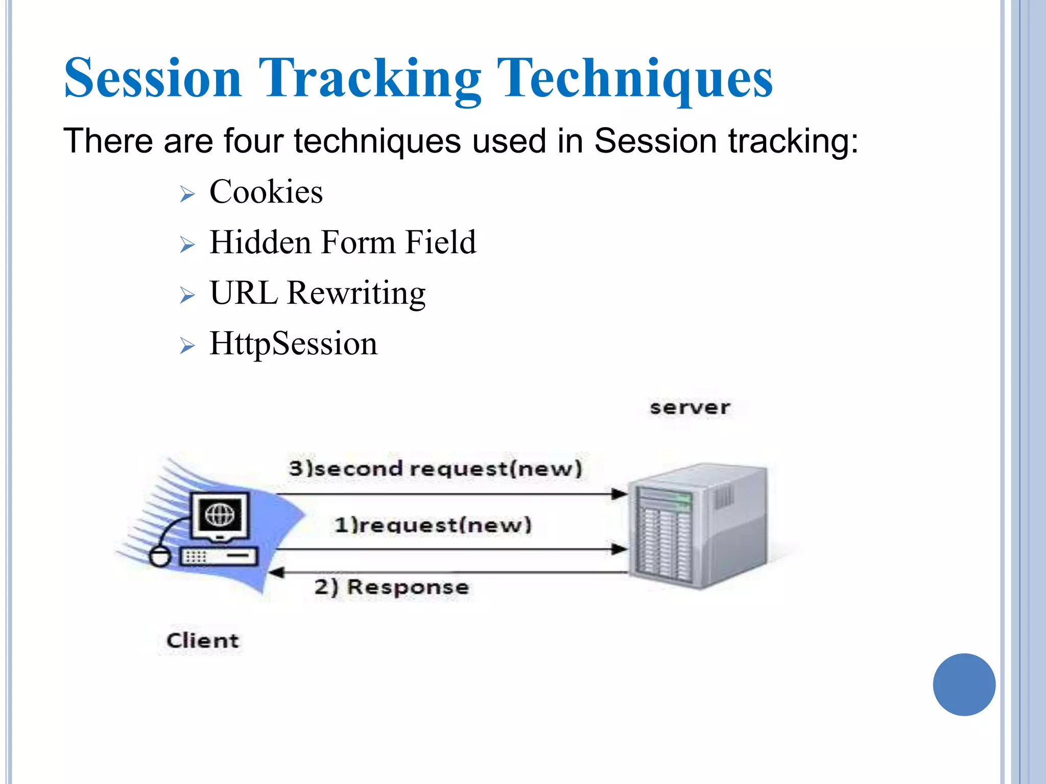 Session Tracking Techniques 
There are four techniques used in Session tracking: 
 Cookies 
 Hidden Form Field 
 URL Rewriting 
 HttpSession 
 