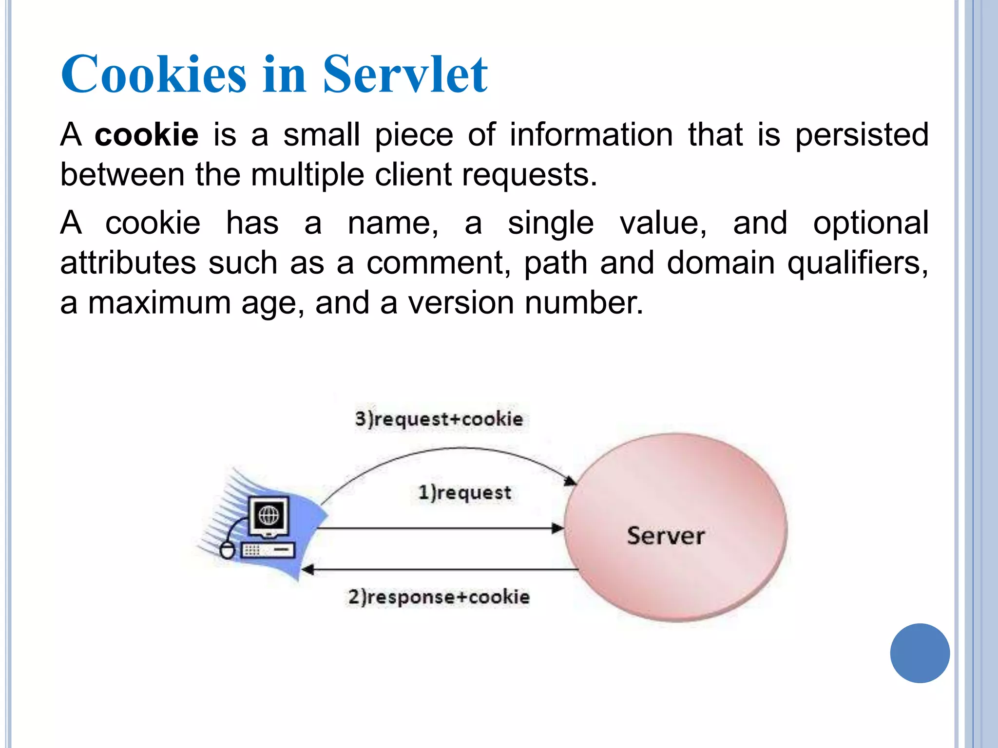 Cookies in Servlet 
A cookie is a small piece of information that is persisted 
between the multiple client requests. 
A cookie has a name, a single value, and optional 
attributes such as a comment, path and domain qualifiers, 
a maximum age, and a version number. 
 