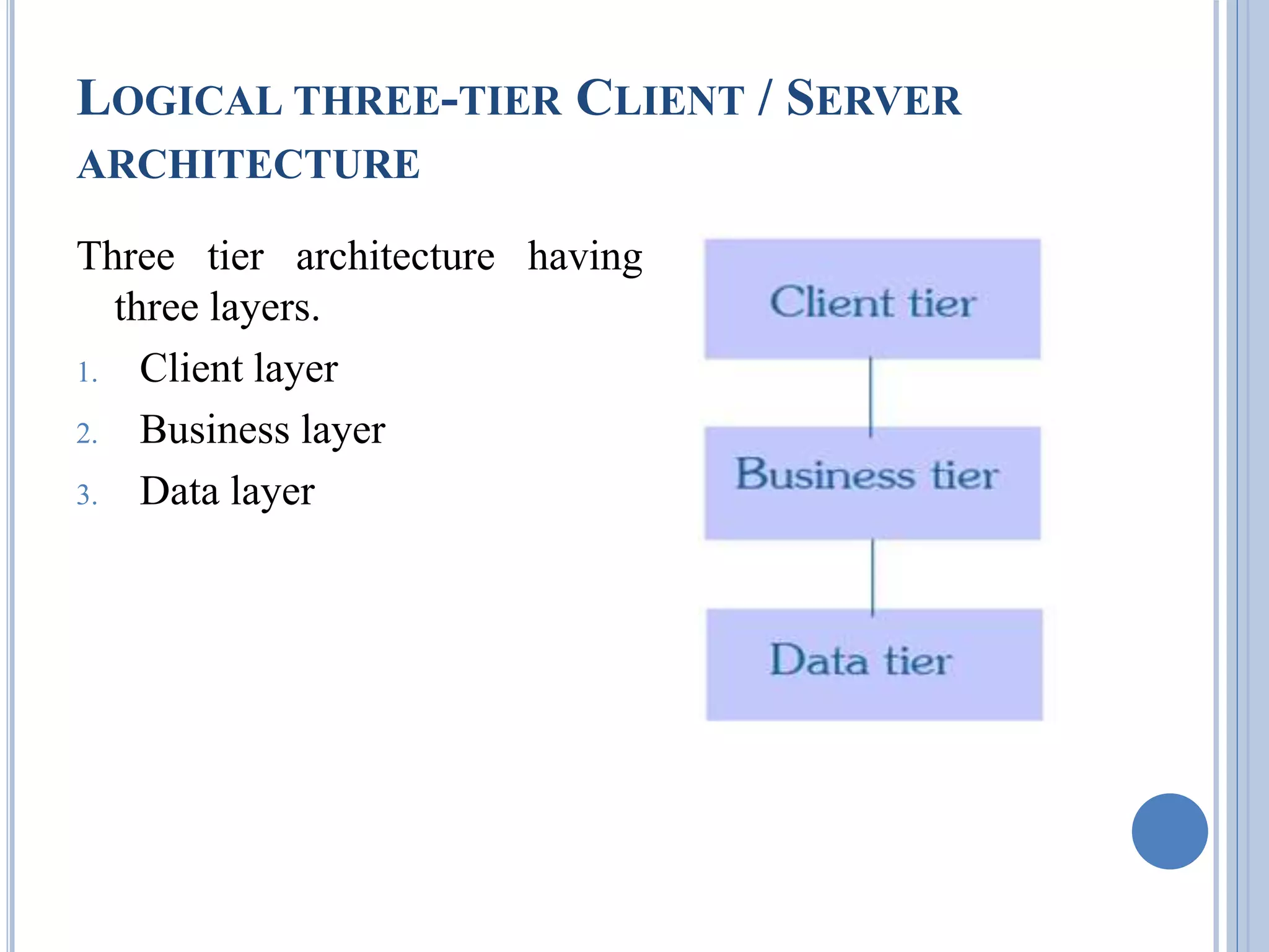 LOGICAL THREE-TIER CLIENT / SERVER 
ARCHITECTURE 
Three tier architecture having 
three layers. 
1. Client layer 
2. Business layer 
3. Data layer 
 