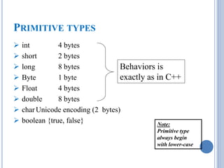 PRIMITIVE TYPES 
 int 4 bytes 
 short 2 bytes 
 long 8 bytes 
 Byte 1 byte 
 Float 4 bytes 
 double 8 bytes 
 char Unicode encoding (2 bytes) 
 boolean {true, false} 
Behaviors is 
exactly as in C++ 
Note: 
Primitive type 
always begin 
with lower-case 
 