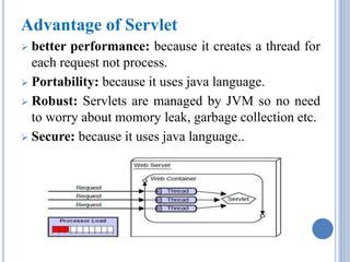 Advantage of Servlet 
 better performance: because it creates a thread for 
each request not process. 
 Portability: because it uses java language. 
 Robust: Servlets are managed by JVM so no need 
to worry about momory leak, garbage collection etc. 
 Secure: because it uses java language.. 
 