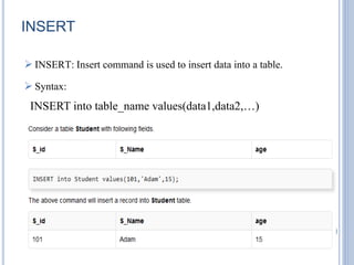 INSERT 
 INSERT: Insert command is used to insert data into a table. 
 Syntax: 
INSERT into table_name values(data1,data2,…) 
 