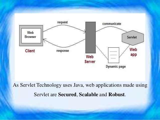 Java servlets and CGI