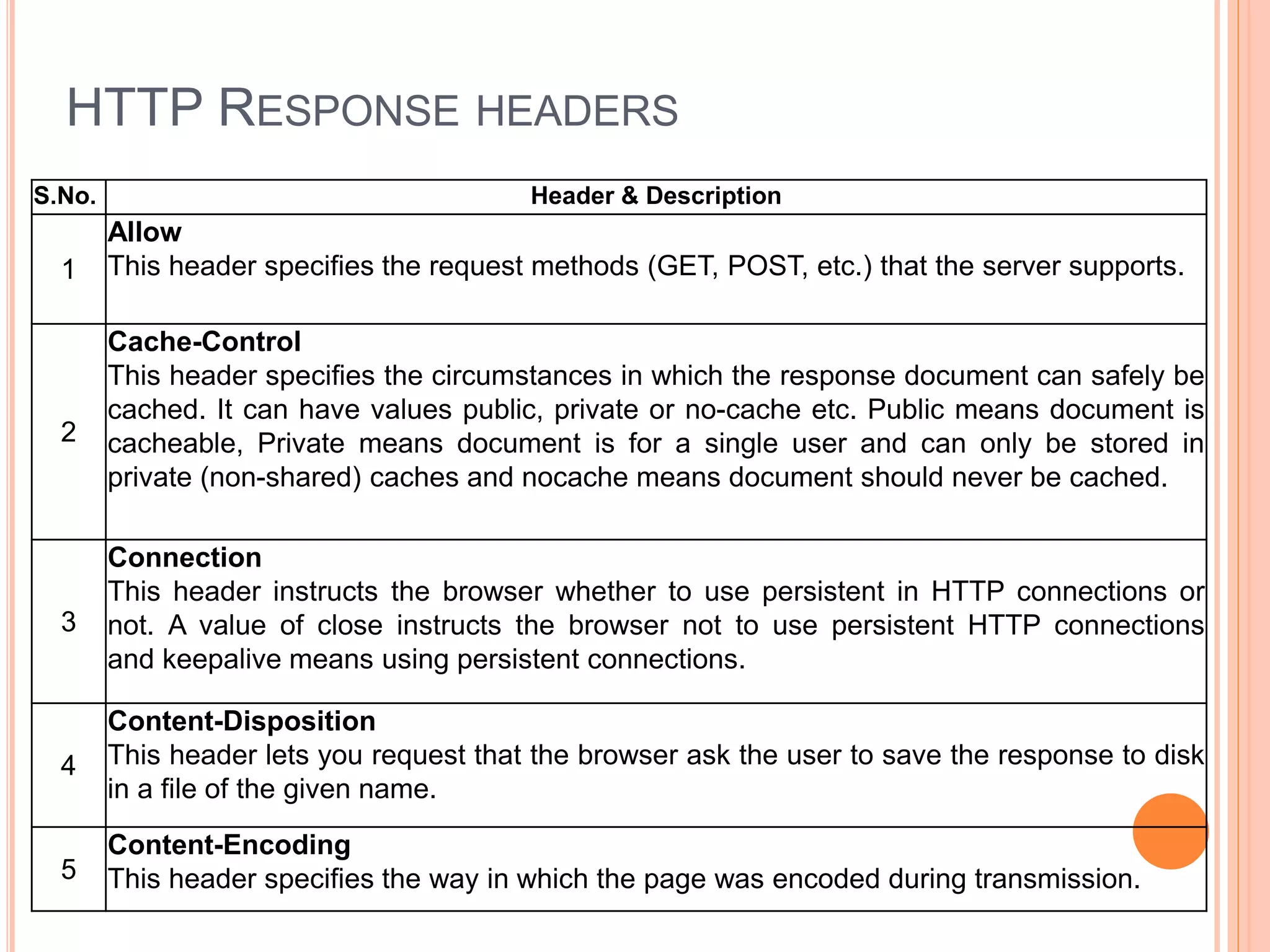 HTTP RESPONSE HEADERS
S.No. Header & Description
1
Allow
This header specifies the request methods (GET, POST, etc.) that the server supports.
2
Cache-Control
This header specifies the circumstances in which the response document can safely be
cached. It can have values public, private or no-cache etc. Public means document is
cacheable, Private means document is for a single user and can only be stored in
private (non-shared) caches and nocache means document should never be cached.
3
Connection
This header instructs the browser whether to use persistent in HTTP connections or
not. A value of close instructs the browser not to use persistent HTTP connections
and keepalive means using persistent connections.
4
Content-Disposition
This header lets you request that the browser ask the user to save the response to disk
in a file of the given name.
5
Content-Encoding
This header specifies the way in which the page was encoded during transmission.
 