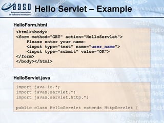 Hello Servlet – Example
<html><body>
<form method="GET" action="HelloServlet">
Please enter your name:
<input type="text" name="user_name">
<input type="submit" value="OK">
</form>
</body></html>
HelloForm.html
HelloForm.html
import java.io.*;
import javax.servlet.*;
import javax.servlet.http.*;
public class HelloServlet extends HttpServlet {
Hello
HelloServlet
Servlet.
.java
java
 