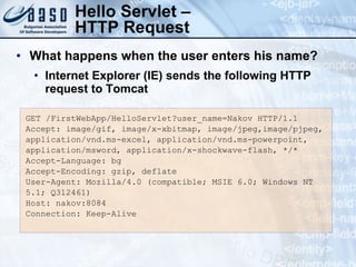 Hello Servlet –
HTTP Request
GET /FirstWebApp/HelloServlet?user_name=Nakov HTTP/1.1
Accept: image/gif, image/x-xbitmap, image/jpeg,image/pjpeg,
application/vnd.ms-excel, application/vnd.ms-powerpoint,
application/msword, application/x-shockwave-flash, */*
Accept-Language: bg
Accept-Encoding: gzip, deflate
User-Agent: Mozilla/4.0 (compatible; MSIE 6.0; Windows NT
5.1; Q312461)
Host: nakov:8084
Connection: Keep-Alive
• What happens when the user enters his name?
• Internet Explorer (IE) sends the following HTTP
request to Tomcat
 