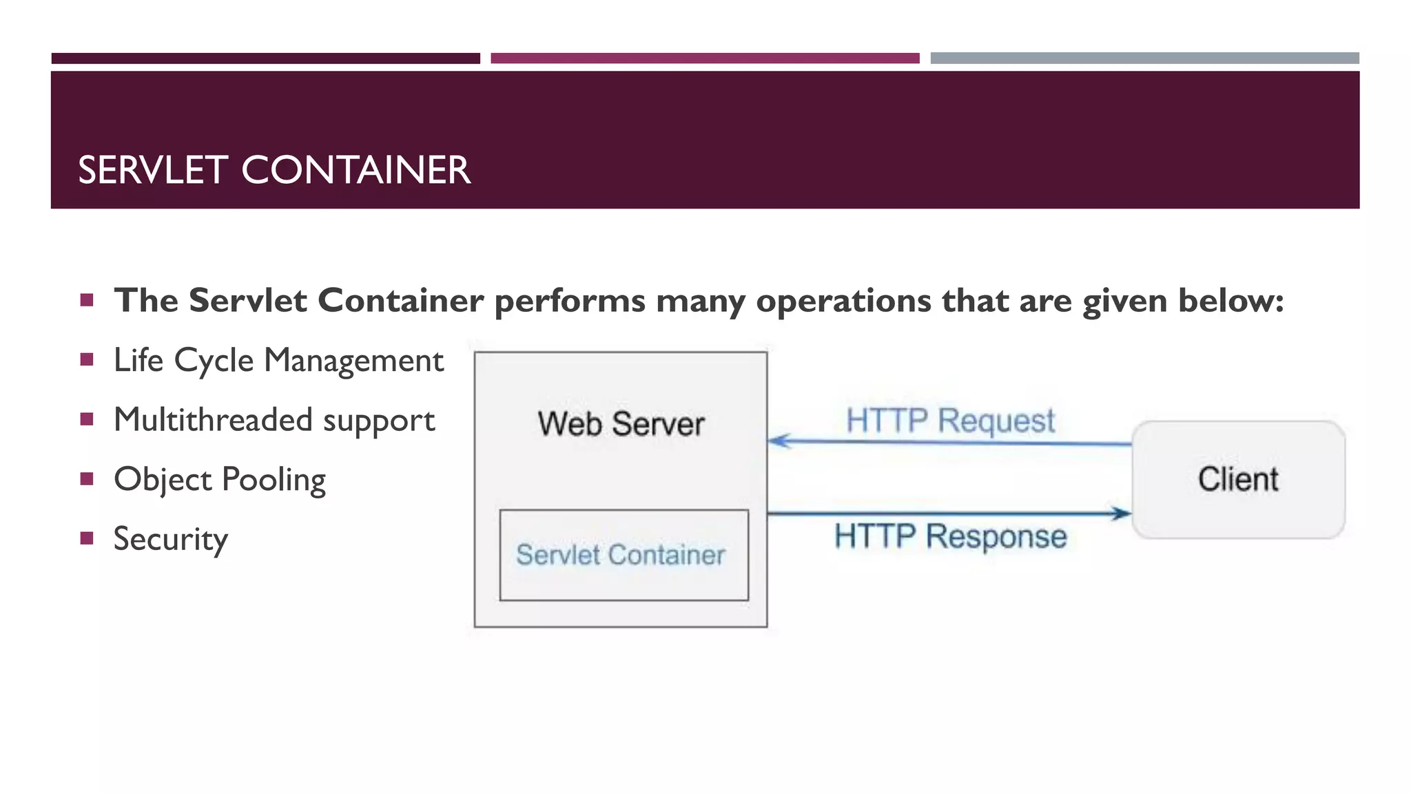 SERVLET CONTAINER
 The Servlet Container performs many operations that are given below:
 Life Cycle Management
 Multithreaded support
 Object Pooling
 Security
 