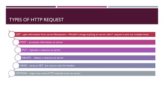 TYPES OF HTTP REQUEST
GET – gets information from server:Idempotent – Wouldn’t change anything on server side if request is sent out multiple times
POST – processes information on server
PUT – Uploads a resource on server
DELETE - deletes a resource on server
HEAD – same as GET , but returns only the headers
OPTIONS – helps trace what HTTP methods work on server
 