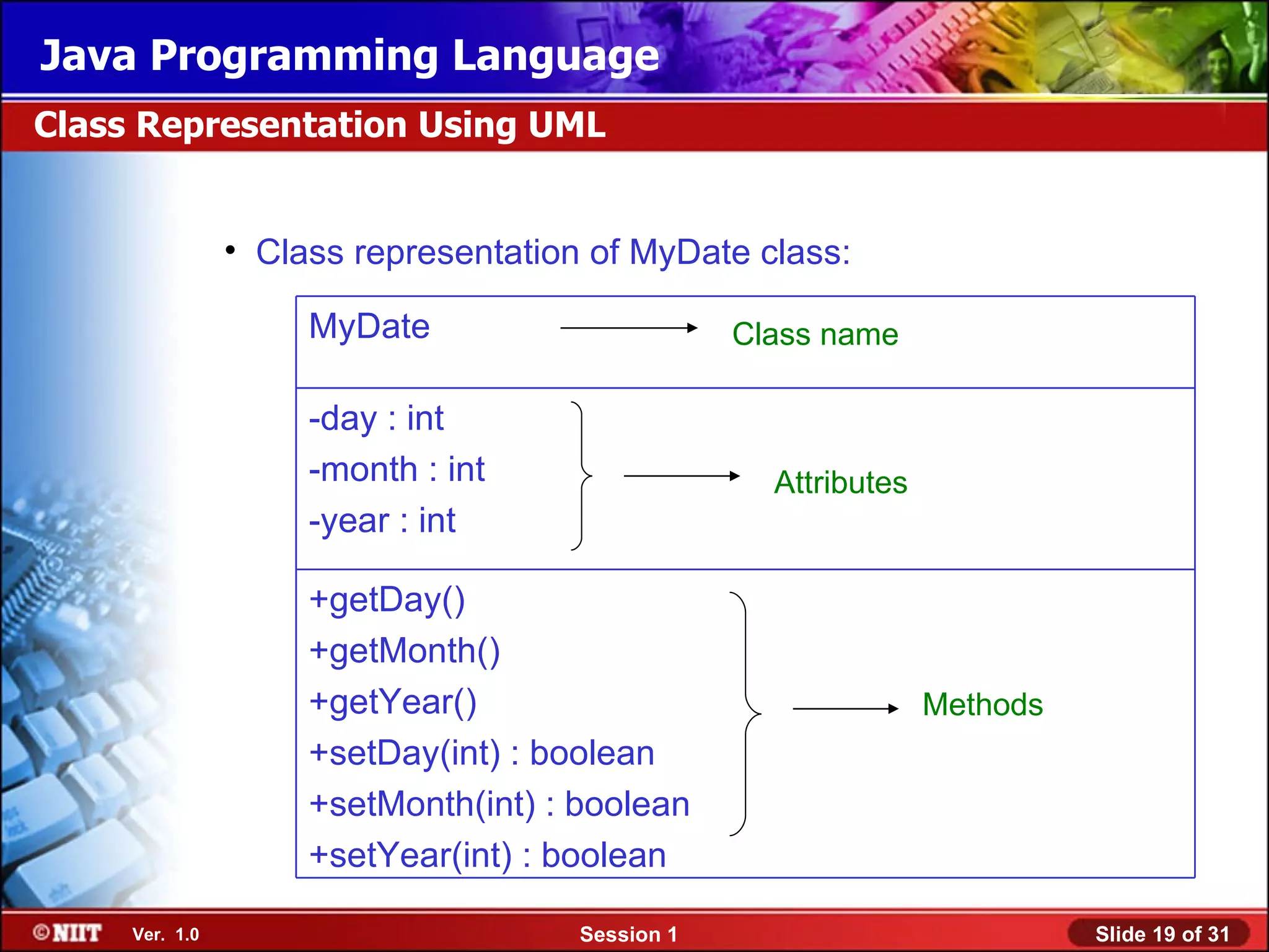 Java Programming Language
Class Representation Using UML


                • Class representation of MyDate class:

                     MyDate                       Class name

                     -day : int
                     -month : int                   Attributes
                     -year : int

                     +getDay()
                     +getMonth()
                     +getYear()                                  Methods
                     +setDay(int) : boolean
                     +setMonth(int) : boolean
                     +setYear(int) : boolean

     Ver. 1.0                         Session 1                            Slide 19 of 31
 