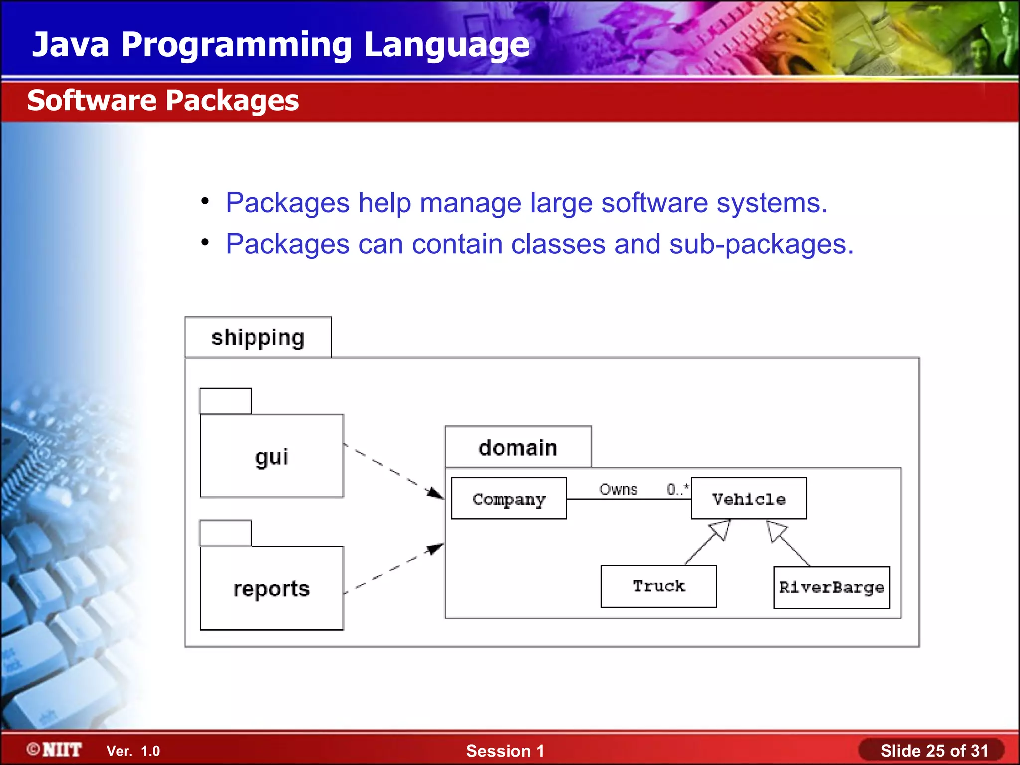 Java Programming Language
Software Packages


               • Packages help manage large software systems.
               • Packages can contain classes and sub-packages.




    Ver. 1.0                      Session 1                       Slide 25 of 31
 