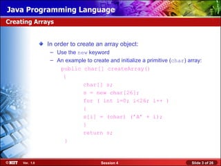 Java session04 | PPT image.