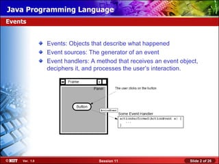 Java session11 | PPT