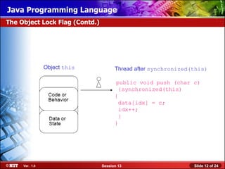 Java Programming Language
The Object Lock Flag (Contd.)




                Object this           Thread after synchronized(this)

                                      public void push (char c)
                                       {synchronized(this)
                                      {
                                       data[idx] = c;
                                       idx++;
                                       }
                                      }




     Ver. 1.0                   Session 13                      Slide 12 of 24
 