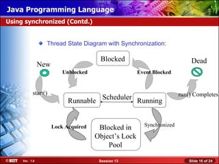 Java Programming Language
Using synchronized (Contd.)


                  Thread State Diagram with Synchronization:

                                       Blocked                              Dead
                New
                          Unblocked                   Event Blocked


           start()                                                     run() Completes
                            Runnable Scheduler Running


                                                        Synchronized
                      Lock Acquired    Blocked in
                                      Object’s Lock
                                          Pool

     Ver. 1.0                          Session 13                          Slide 16 of 24
 