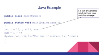 Java variables and classes | PPT