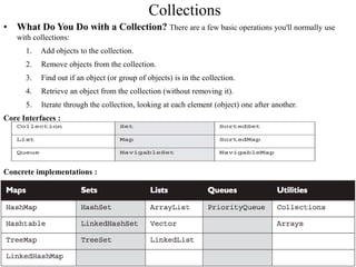 Collections
• What Do You Do with a Collection? There are a few basic operations you'll normally use
with collections:
1. Add objects to the collection.
2. Remove objects from the collection.
3. Find out if an object (or group of objects) is in the collection.
4. Retrieve an object from the collection (without removing it).
5. Iterate through the collection, looking at each element (object) one after another.
Core Interfaces :
Concrete implementations :
 