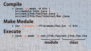 JavaOne 2016 - Java SE Update -