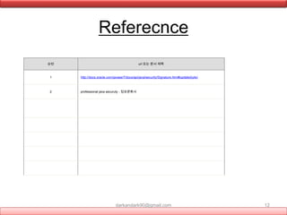 Referecnce
순번 url 또는 문서 제목
1 http://docs.oracle.com/javase/7/docs/api/java/security/Signature.html#update(byte)
2 professional java securuty - 정보문화사
darkandark90@gmail.com 12
 
