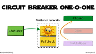 #JavalandJavaslang @koenighotze
Fallback
Resilience decorator
Circuit breaker one-o-one
Closed
Open
Half-Open
Consumer
 