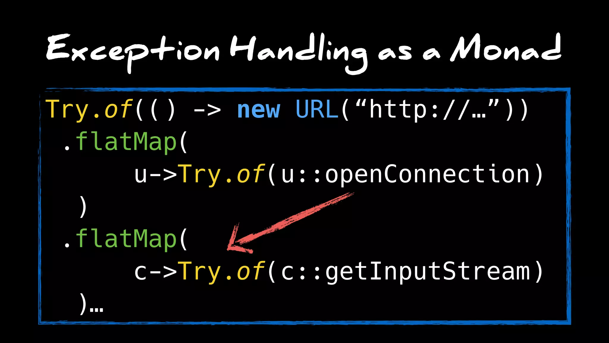 Exception Handling as a Monad
Try.of(() -> new URL(“http://…”)) 
.flatMap(
u->Try.of(u::openConnection)
)
.flatMap(
c->Try.of(c::getInputStream)
)…
 