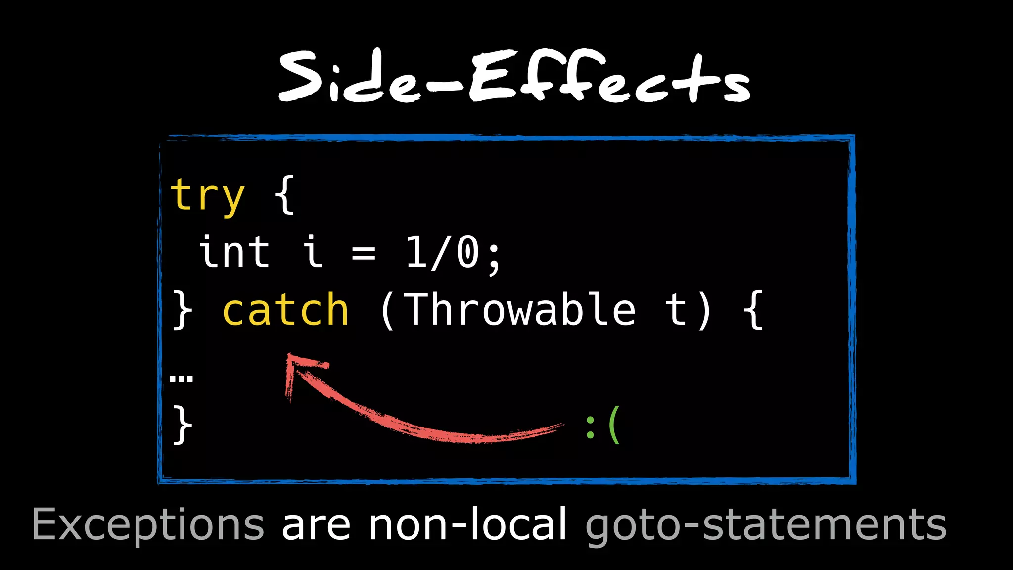 Side-Effects
Exceptions are non-local goto-statements
try {
int i = 1/0;
} catch (Throwable t) {
…
} :(
 