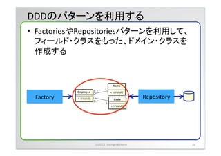 DDDのパターンを利用する	
&bull;  FactoriesやRepositoriesパターンを利用して、
   フィールド・クラスをもった、ドメイン・クラスを
   作成する	




 Factory	
                                         Repository	




              (c)2012	
 &nbsp;	
 &nbsp;Starlight&Storm	
 &nbsp;                  20	
 &nbsp;
 