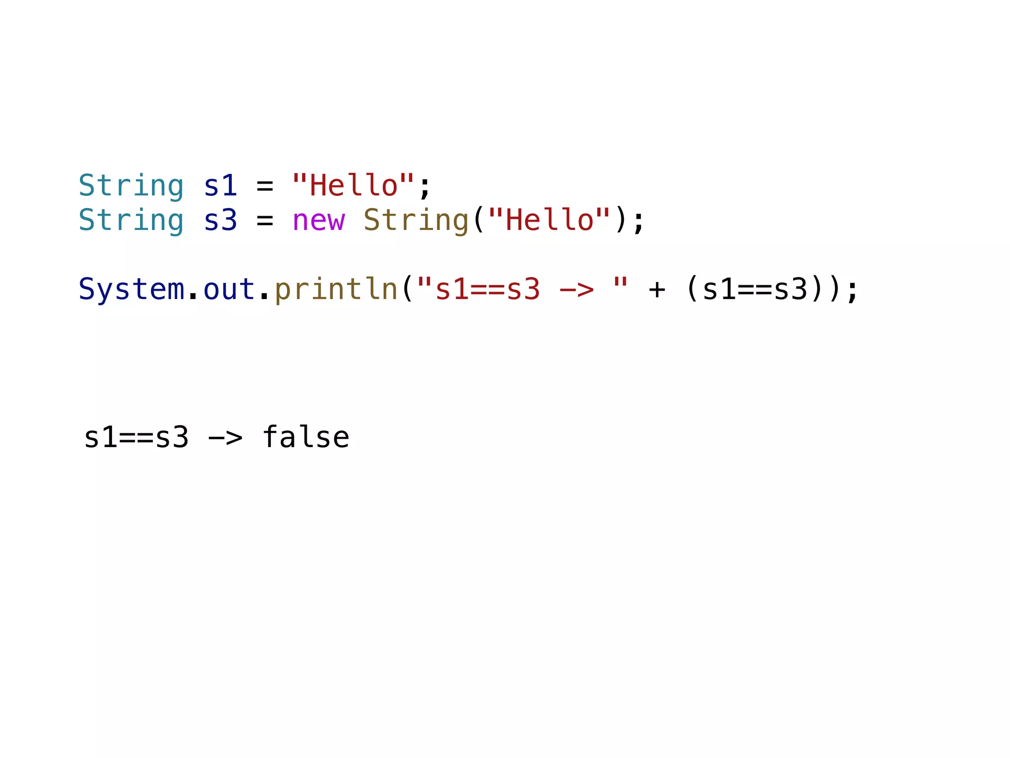 String s1 = "Hello"; String s3 = new String("Hello"); System.out.println("s1==s3 -> " + (s1==s3)); s1==s3 -> false 