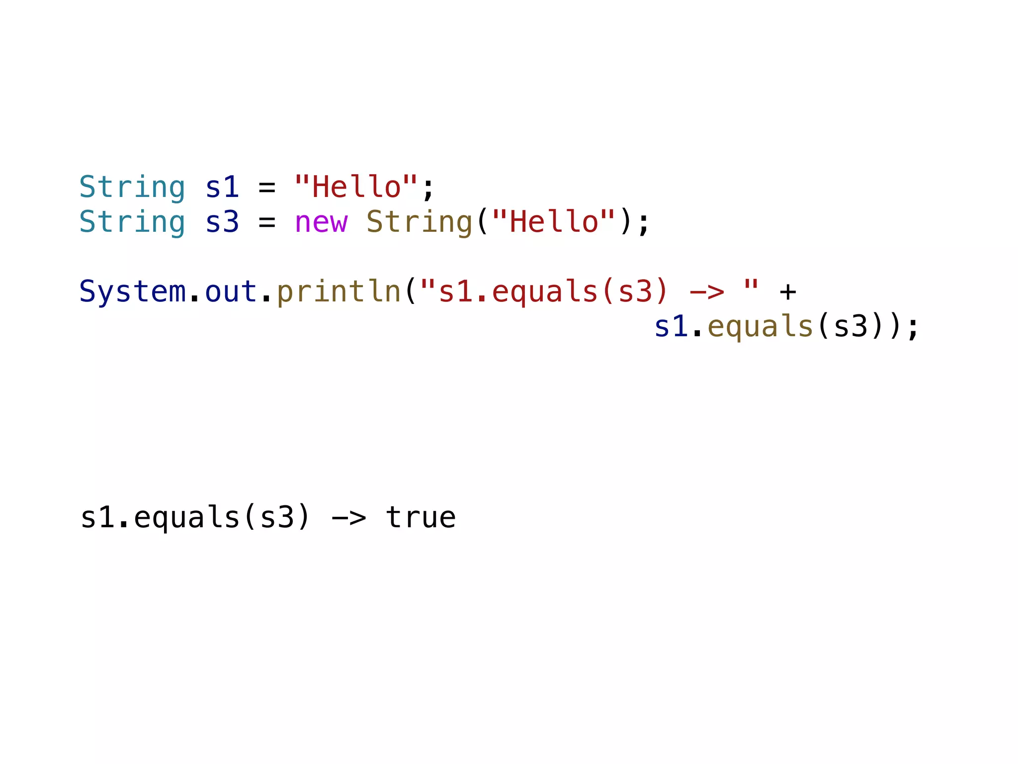 String s1 = "Hello"; String s3 = new String("Hello"); System.out.println("s1.equals(s3) -> " + s1.equals(s3)); s1.equals(s3) -> true 