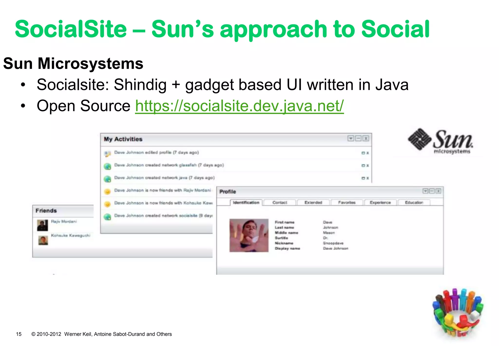 SocialSite – Sun’s approach to Social
Sun Microsystems
  • Socialsite: Shindig + gadget based UI written in Java
  • Open Source https://socialsite.dev.java.net/




 15   © 2010-2012 Werner Keil, Antoine Sabot-Durand and Others
 